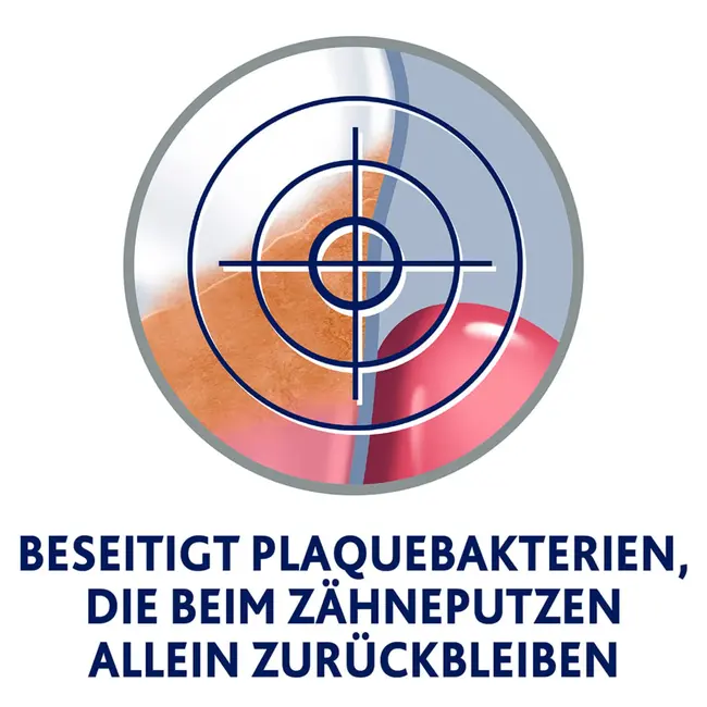 Parodontax Mondwater kauwgomverzorging verse munt 300 ml