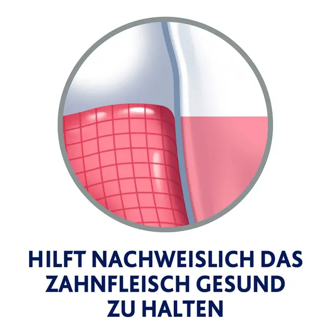 Parodontax Mondwater kauwgomverzorging verse munt 300 ml