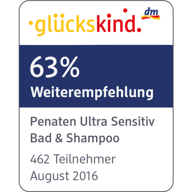 Penaten Babybadadditief Bad & Shampoo Ultragevoelig 400 ml