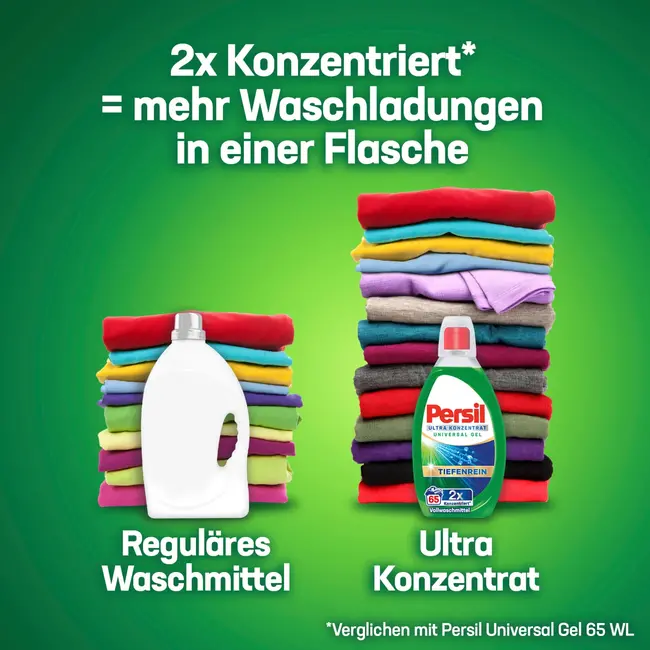 Persil Wasmiddel Universeel Krachtgel Ultra Concentraat 130 Wl