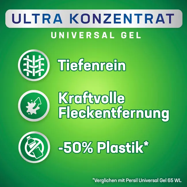 Persil Wasmiddel Universeel Krachtgel Ultra Concentraat 130 Wl