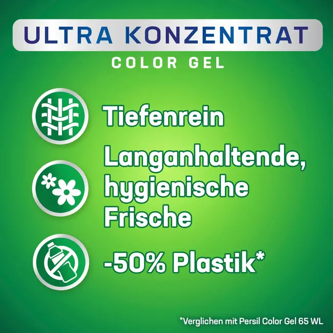 Persil Kleurwasmiddel Krachtgel Ultra Concentraat 130 Wl