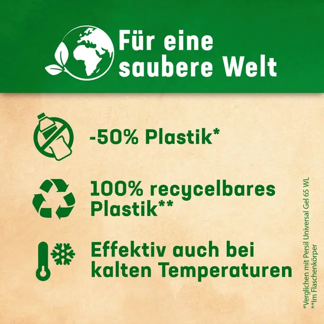 Persil Kleurwasmiddel Krachtgel Ultra Concentraat 130 Wl