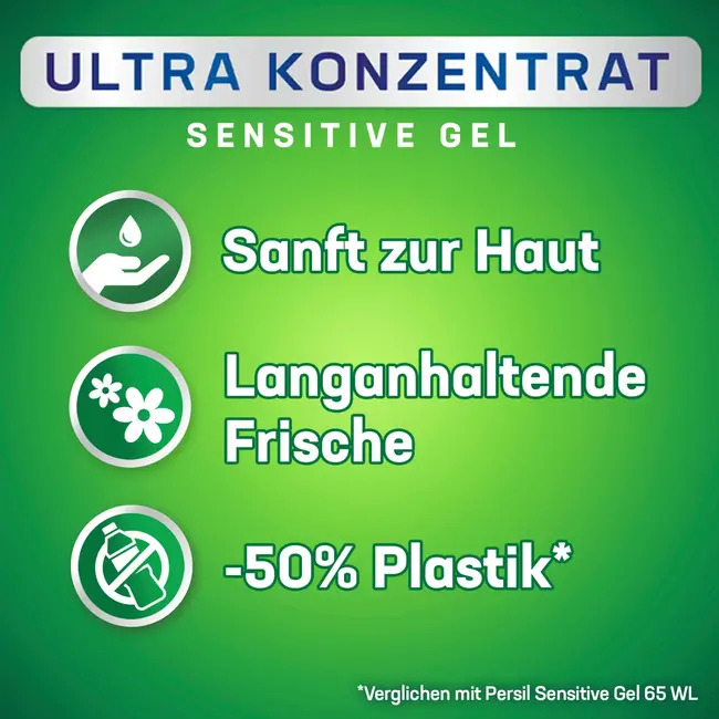 Persil Wasmiddel Sensitive Gel Ultra Concentraat 130 Wl