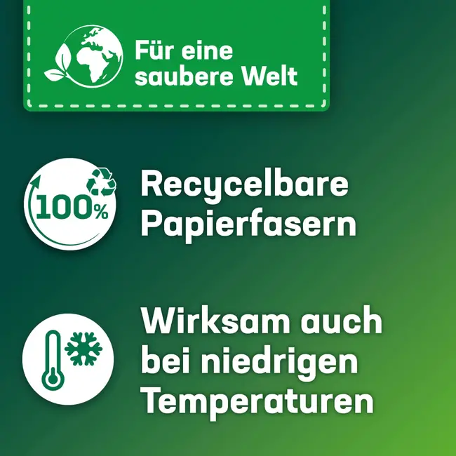 Persil Wasmiddel Universeel Discs 50 Wl