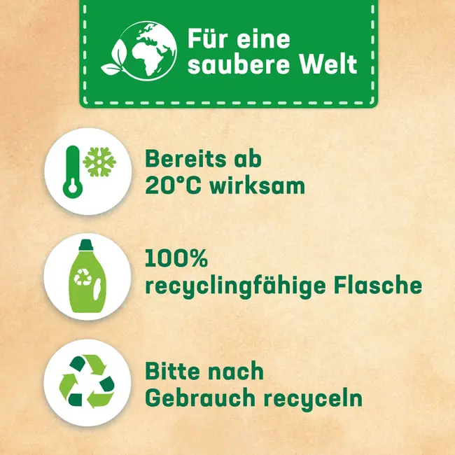 Persil Volwasmiddel Sensitive Gel 25 Wl