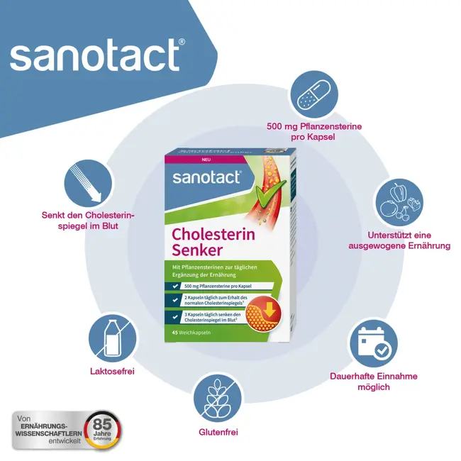 sanotact Cholesterolverlagende Capsules 45 St. 49 g