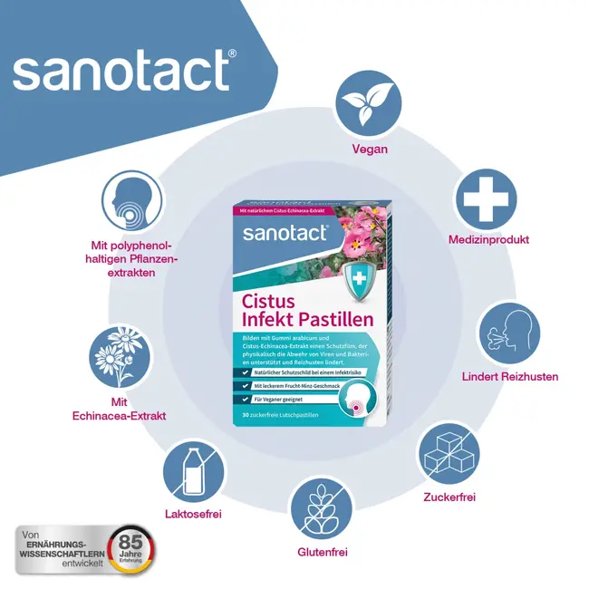 sanotact Cistus Infect Pastille 30 St. 60 g