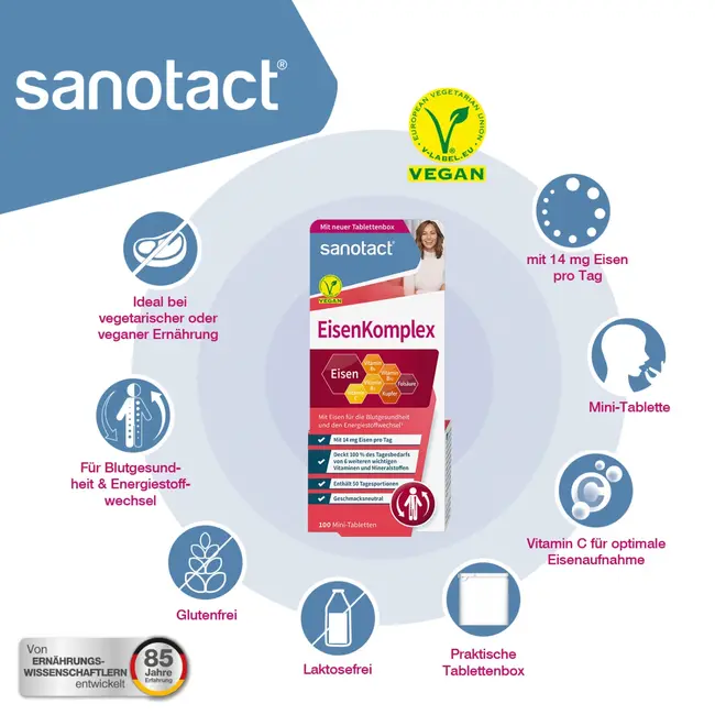 sanotact Ijzercomplex Minitabletten (100 Stuks) 15 g