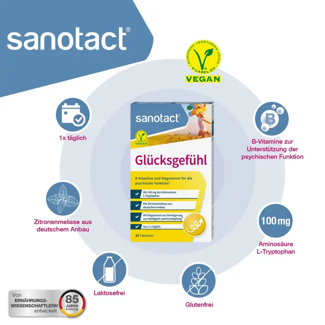 sanotact Gelukstabletten 20 St. 11 g