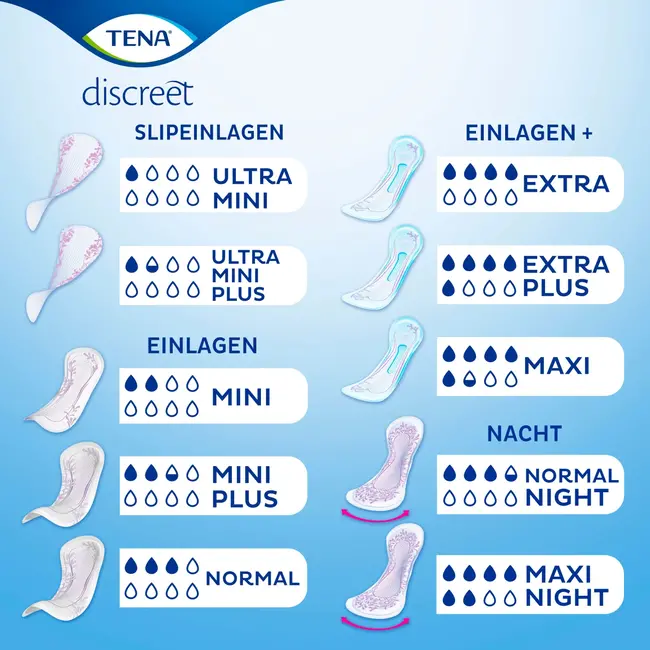 TENA discrete inlegkruisjes Incontinentie Extra Plus 8 St