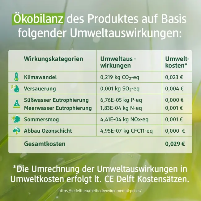 alverde MEN Vaste Douche 3in1 Sport Nature 60 g