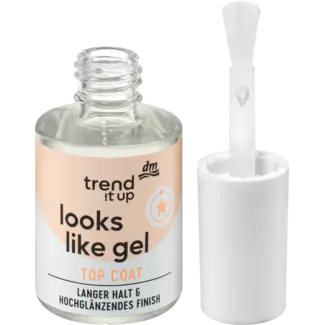 Trend !t Up trend !t up Toplaag Ziet Eruit Als Transparante Gel