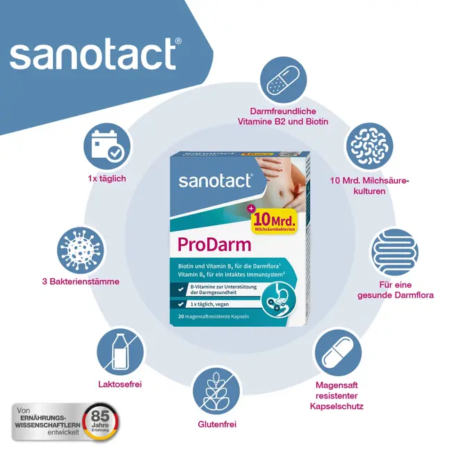 sanotact Prodarm + Melkzuurculturen Capsules 20 St. 8 g