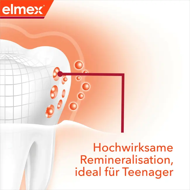 elmex Tandpasta Cariësbescherming Professional 75 ml