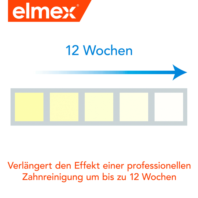 elmex Tandpasta Intensieve Reiniging 50 ml