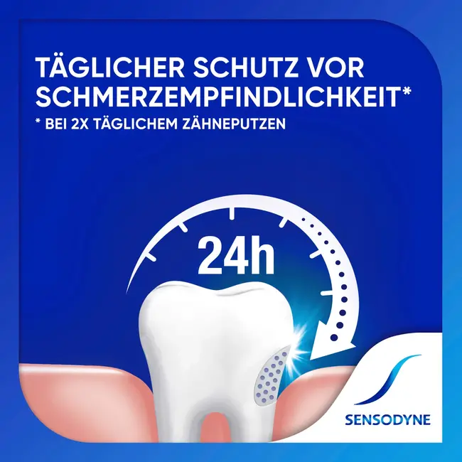 Sensodyne Zahnpasta Multicare Original 75 ml