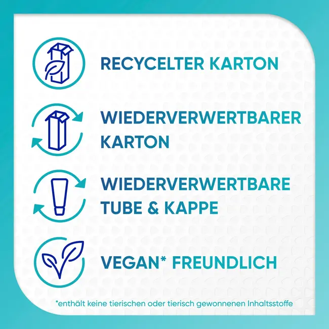 Sensodyne Tandpasta Prosmelten Intensieve Bescherming 75 ml