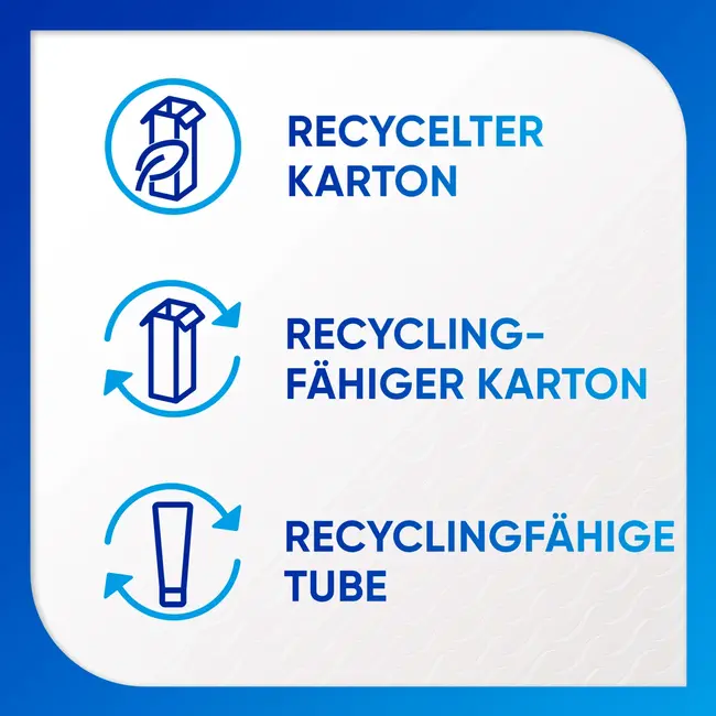 Sensodyne Tandpasta Multicare Zachtwit 75 ml