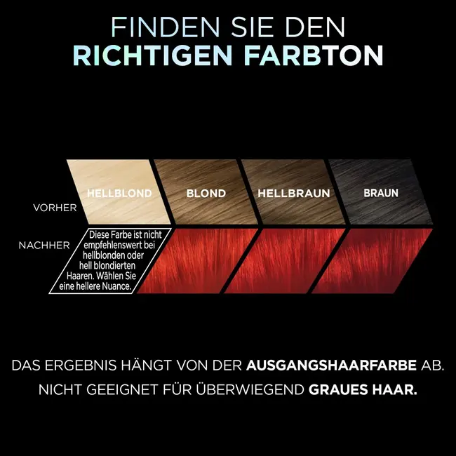 L'ORÉAL PARiS PRÉFÉRENCE Haarverf Levendige Kleuren 8.624 Helder Rood 1 St