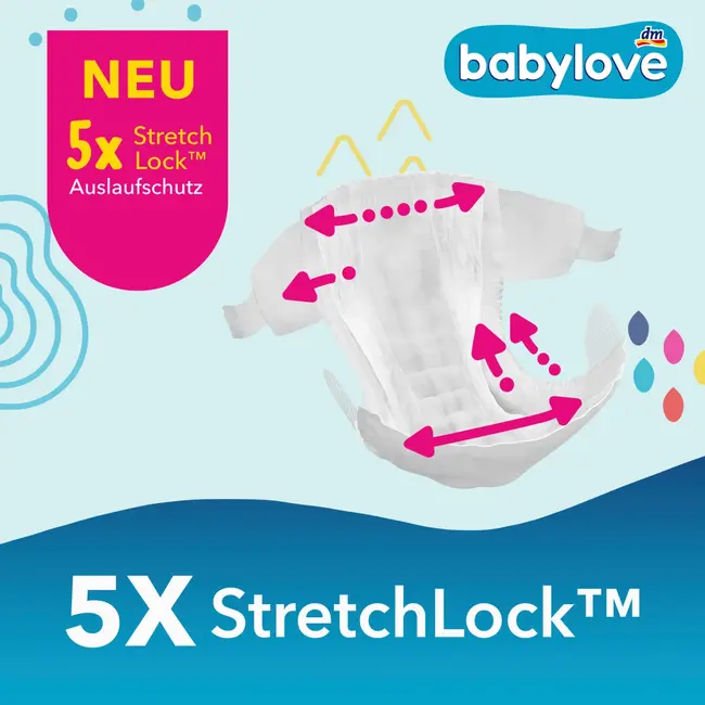babylove Windeln Premium Gr. 7 XXL 16+ Kg 30 St