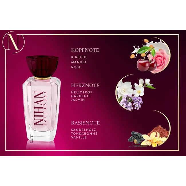 Nihan Pretty Red Eau De Parfum 50 ml
