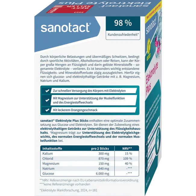 sanotact Elektrolyte Plus Sticks 20 St 120.0 g