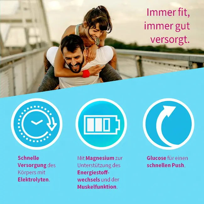 sanotact Elektrolyte Plus Sticks 20 St 120.0 g