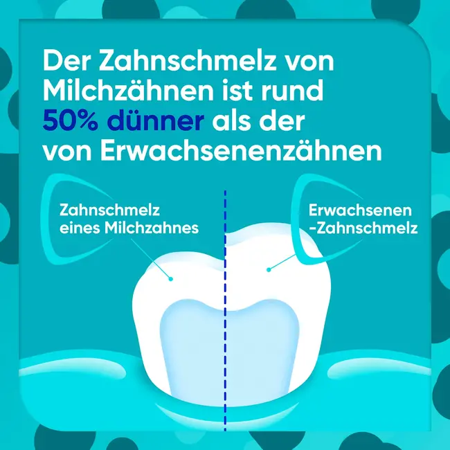 Sensodyne Tandpasta Kind Proglazuur Kids 0-6 Jaar 50.0 ml