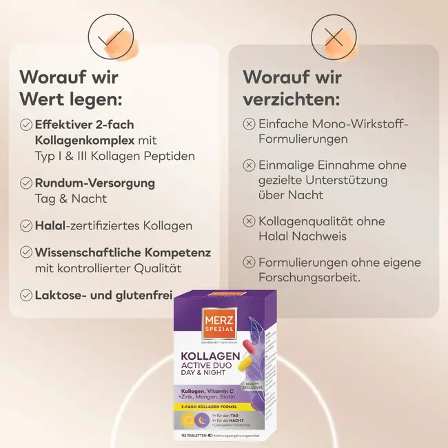 Merz Spezial Collageen Day & Night Tabletten 112 St 138.6 g