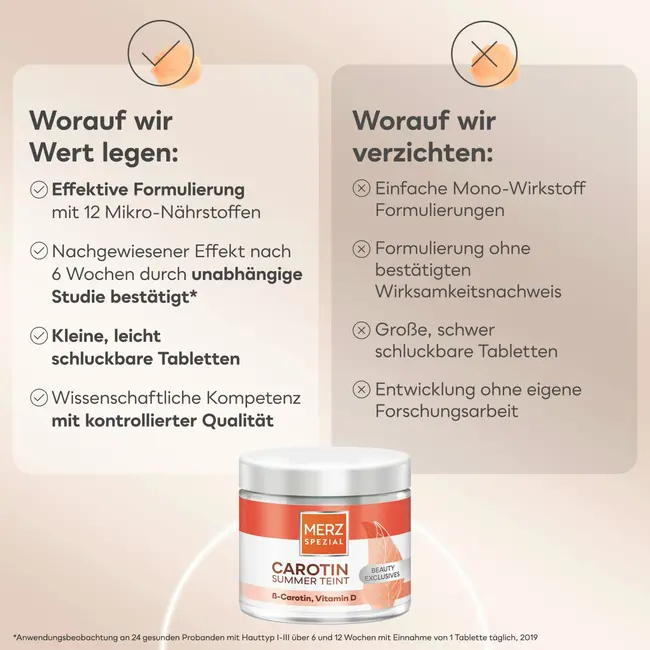 Merz Spezial Carotin Zomer Teint Tablet 120 St 73.8 g