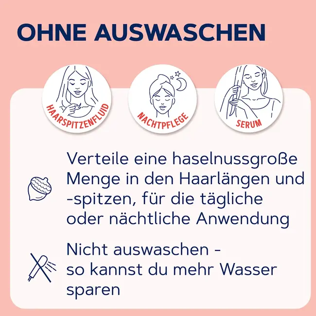 schauma Multitalent Haarkuur Versterkend 300.0 ml