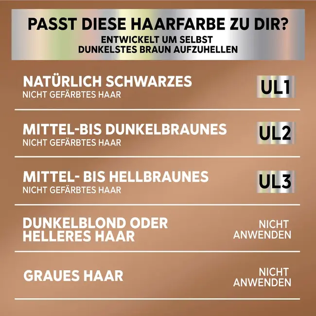 GARNIER Garnier Nutrisse Haarverf UL2 Karamell Toffee 1.0 St