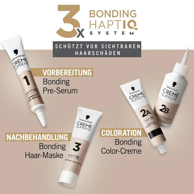 Schwarzkopf CREME SUPREME Haarverf 3-0 Natuurlijk Zwart-bruin 1.0 St