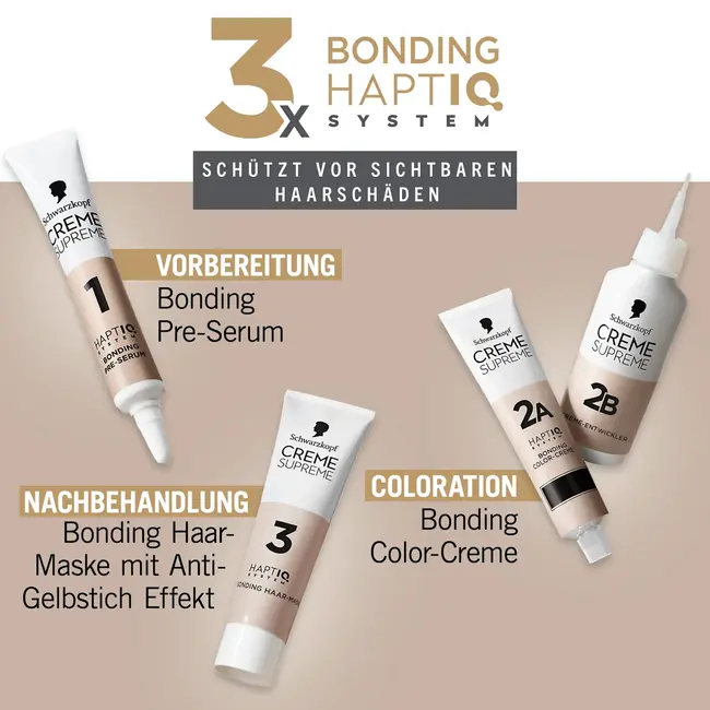 Schwarzkopf CREME SUPREME Haarverf 11-11 Ultra-cell Titanium Blond 1.0 St