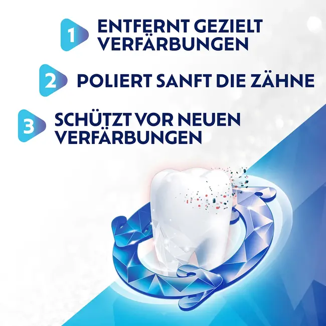 Odol med 3 Tandpasta White Renew 75.0 ml