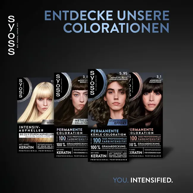 Syoss Haarverf 5_95 Koel Lichtbruin 1.0 St