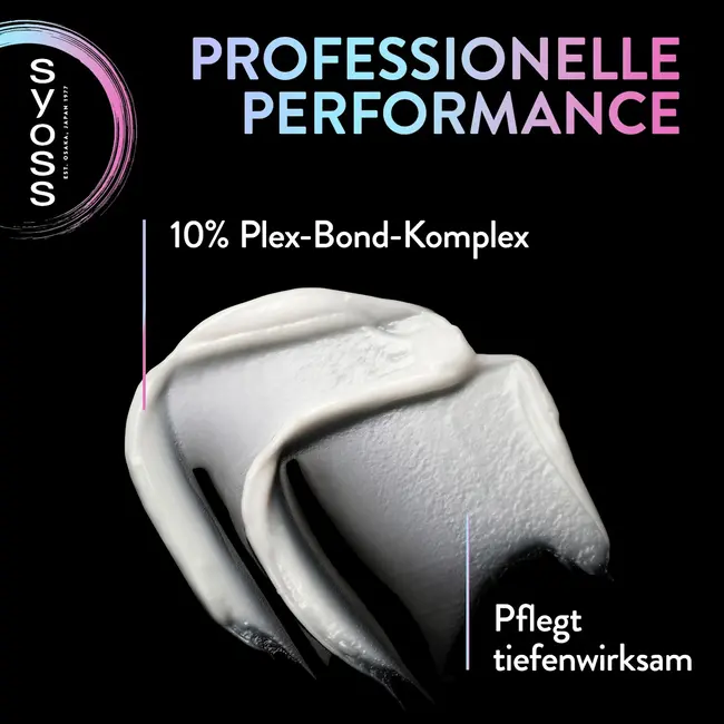 syoss Conditioner Intens Plex 250.0 ml