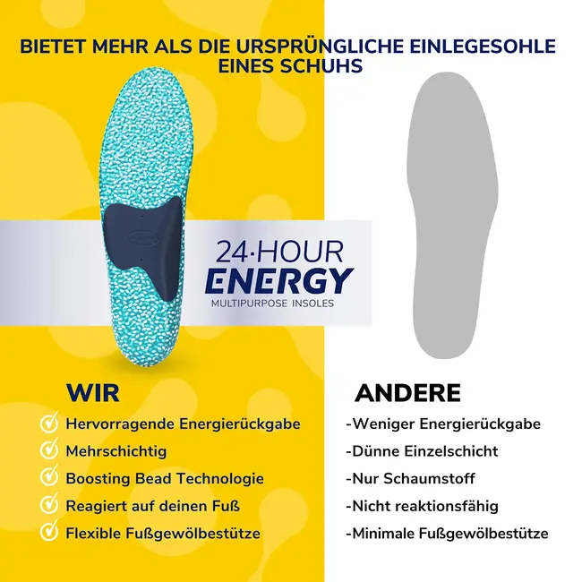 Scholl Inlegzolen 24 Hour Energy (1 Paar) 2.0 St