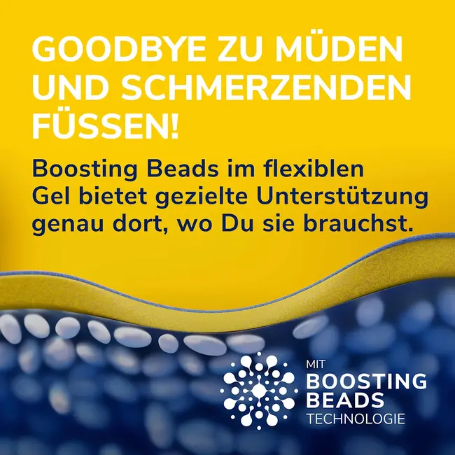 Scholl Inlegzolen 24hour Energy Gr. 35 - 40 (1 Paar)