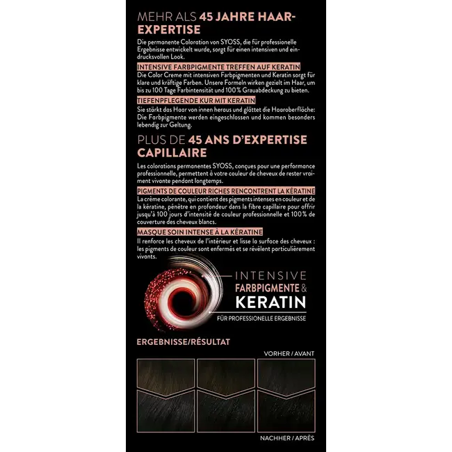 Syoss Haarverf 1_1 Zwart 1.0 St