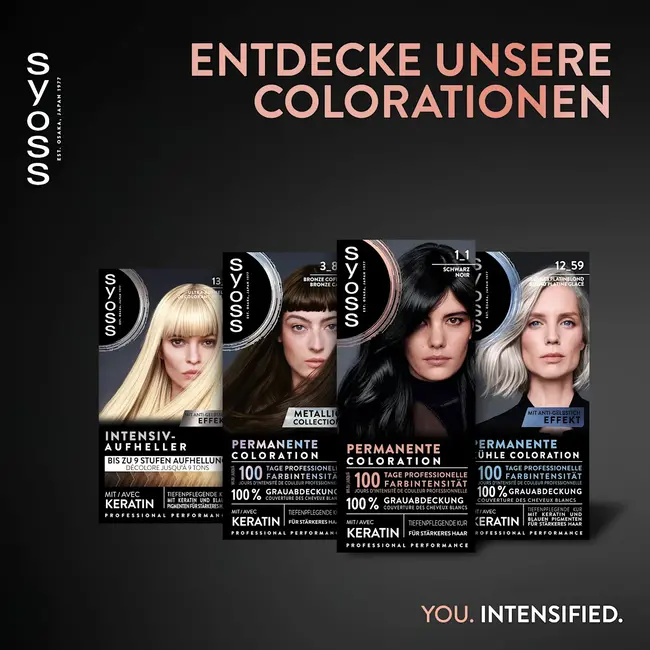 Syoss Haarverf 1_1 Zwart 1.0 St