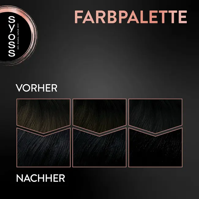 Syoss Haarverf 1_1 Zwart 1.0 St