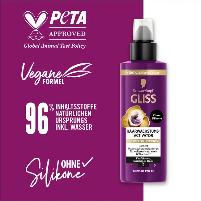 Schwarzkopf GLISS Haarwater Haargroeiactivator Full Hair Magic 100 ml