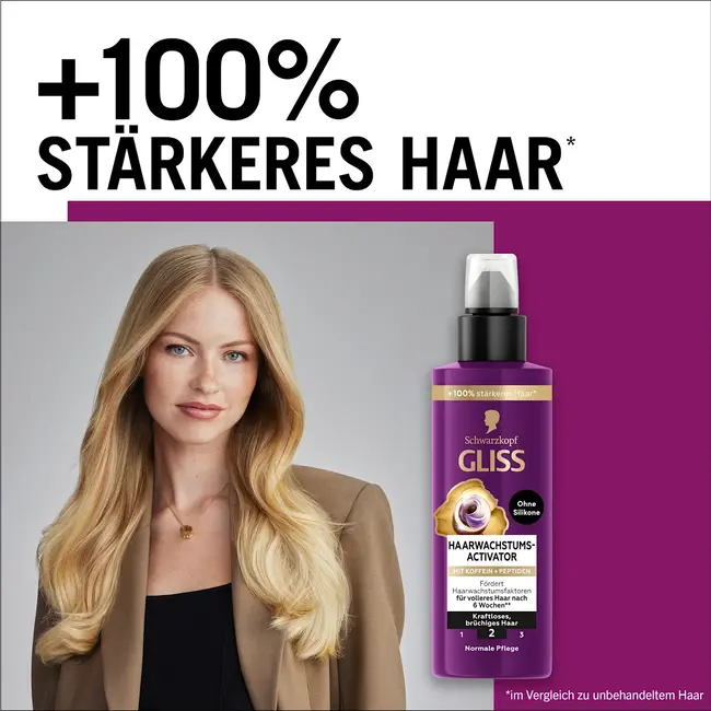 Schwarzkopf GLISS Haarwater Haargroeiactivator Full Hair Magic 100 ml