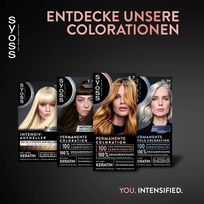 Syoss Haarverf 8_7 Honig Blond 1.0 St