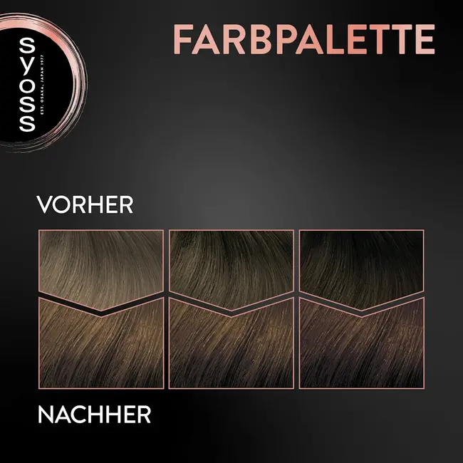 Syoss Haarverf 5_8 Hazelnoot 1.0 St