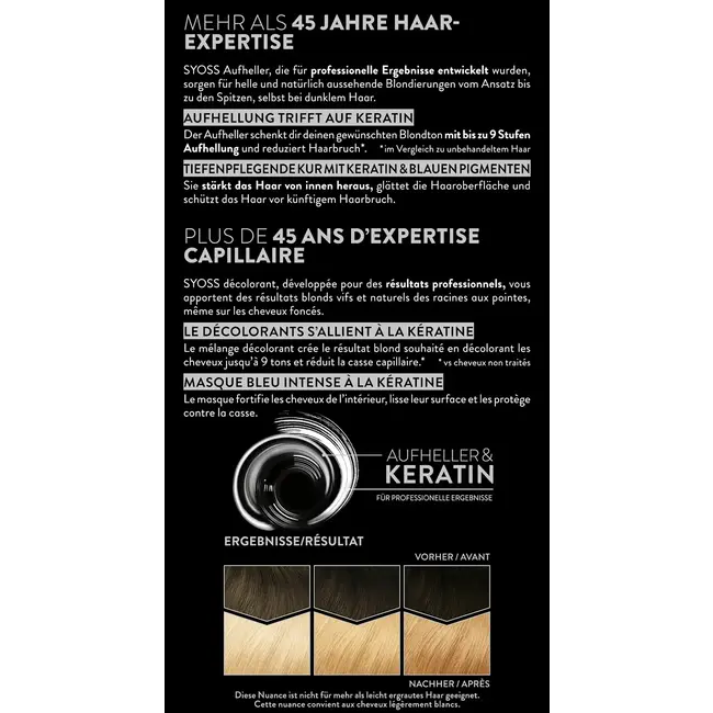 Syoss Haaroplichter 13_0 Ultra 1.0 St