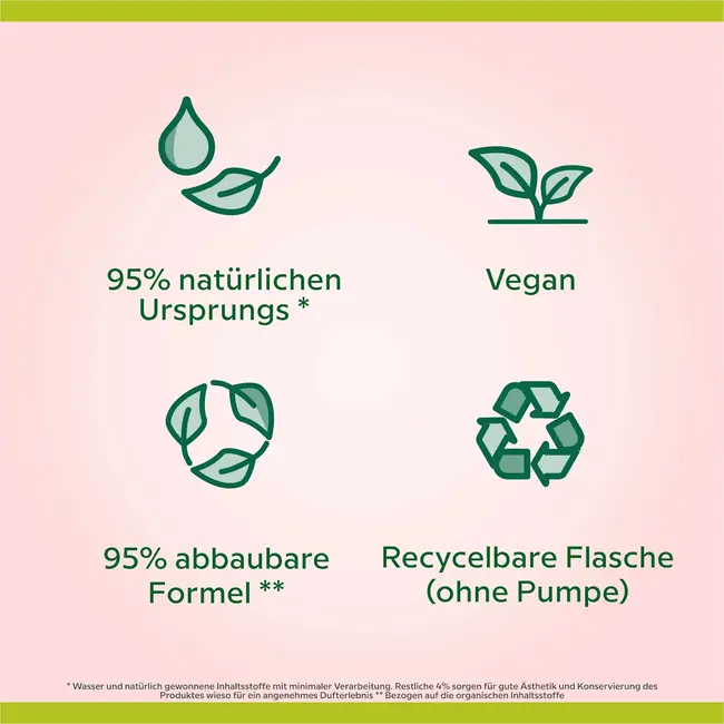 Palmolive Schuimhandzeep Framboos & Bosbes 250.0 ml