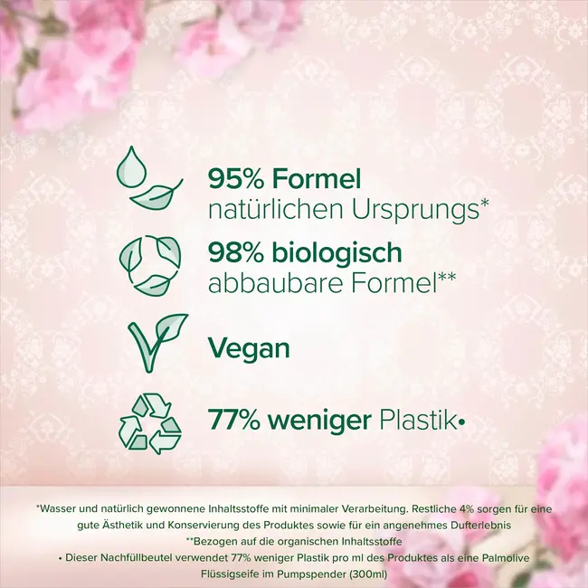 Palmolive Vloeibare Zeep Pioen Navulverpakking 500.0 ml